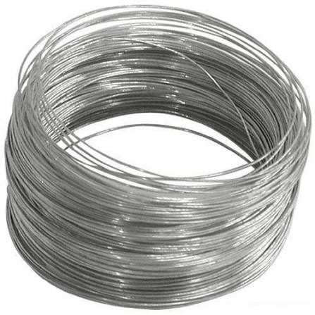 GI Round Wire coils